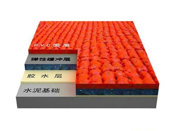 预制型塑胶跑道